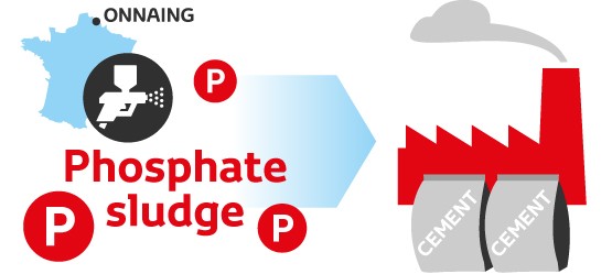 Infographics showing Toyota’s water recycling efforts